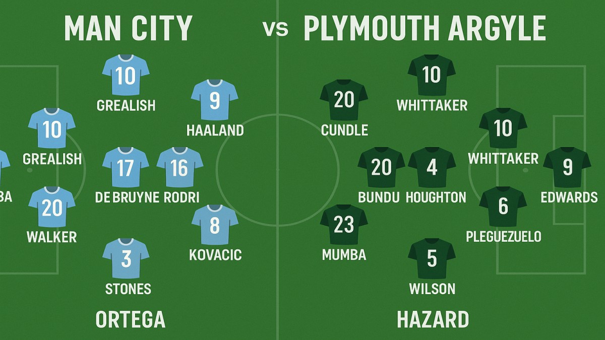Man City vs Plymouth Argyle Lineups: Full Preview and Tactical Breakdown 39 Man City vs Plymouth Argyle Lineups