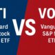 VTI vs VOO