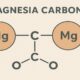 Magnesia Carbon: A Crucial Material for the Steel Industry 50 Magnesia Carbon