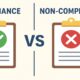 Compliance vs Non-Compliance
