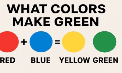 What Colors Make Green