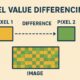 Pixel Value Differencing: A Smart Approach to Image Steganography 49 Pixel Value Differencing