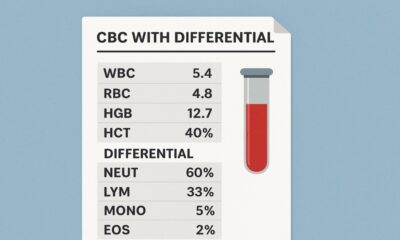 CBC With Differential