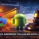 Google Android Cellular Data Lawsuit