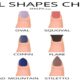 Nail Shapes