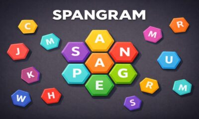 Spangram