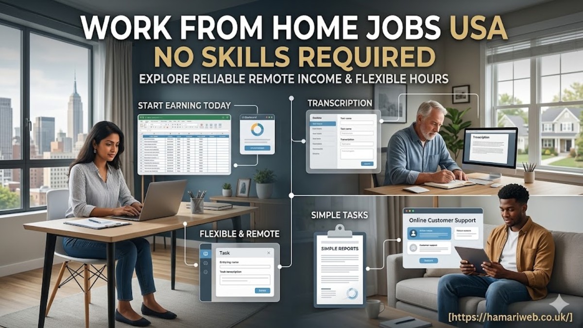 Work From Home Jobs USA No Skills Required