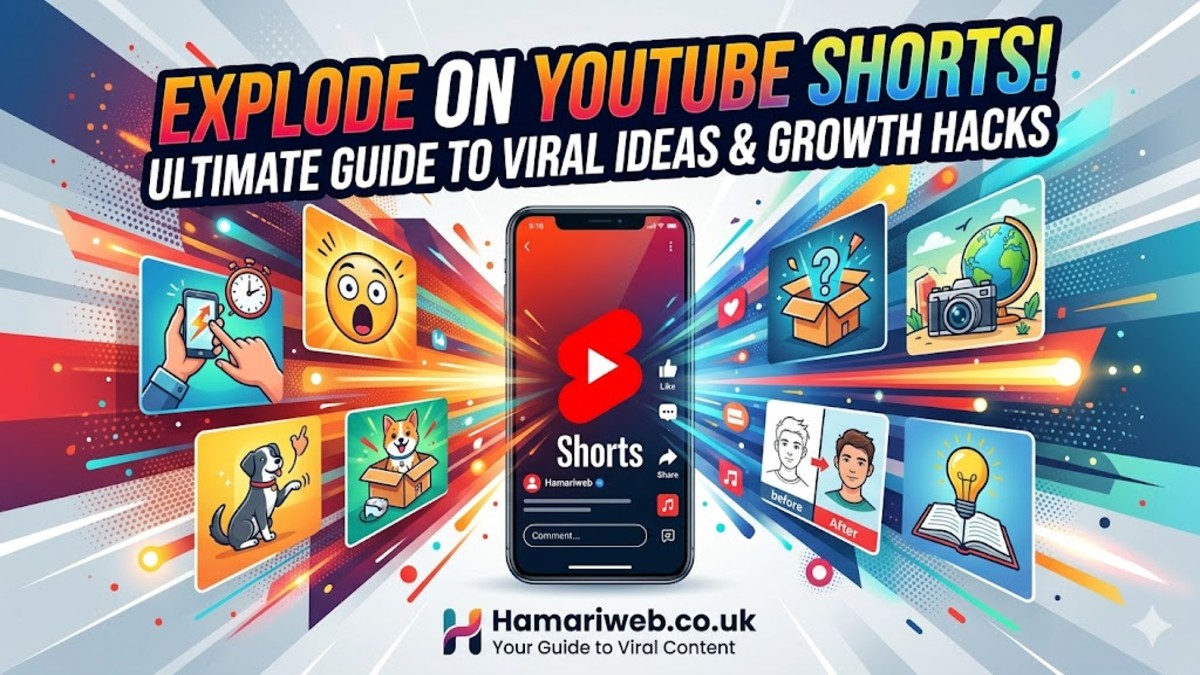YouTube Shorts Ideas That Go Viral