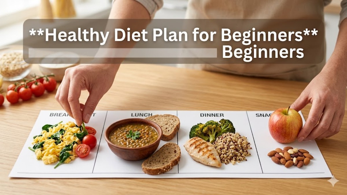 Healthy Diet Plan for Beginners