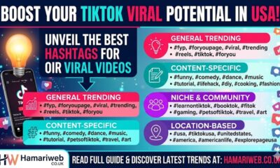 Best Hashtags for TikTok Viral Videos USA