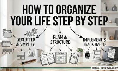 How to Organize Your Life Step by Step