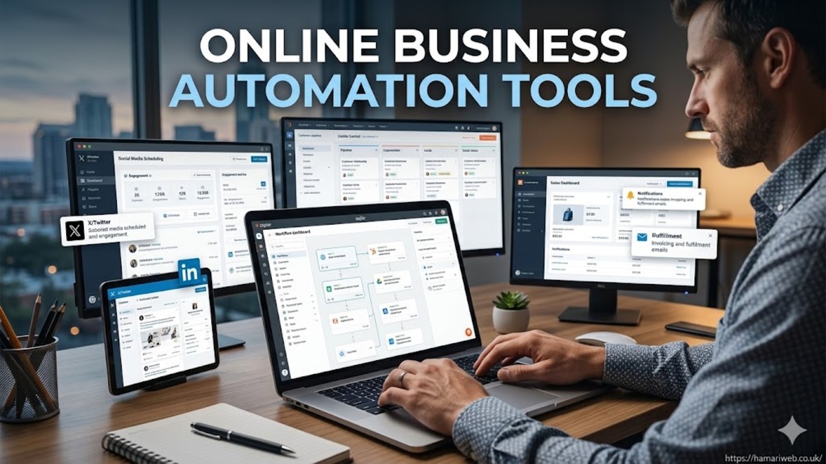 Online Business Automation Tools USA