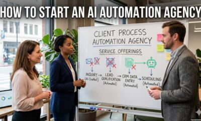 How to Start an AI Automation Agency