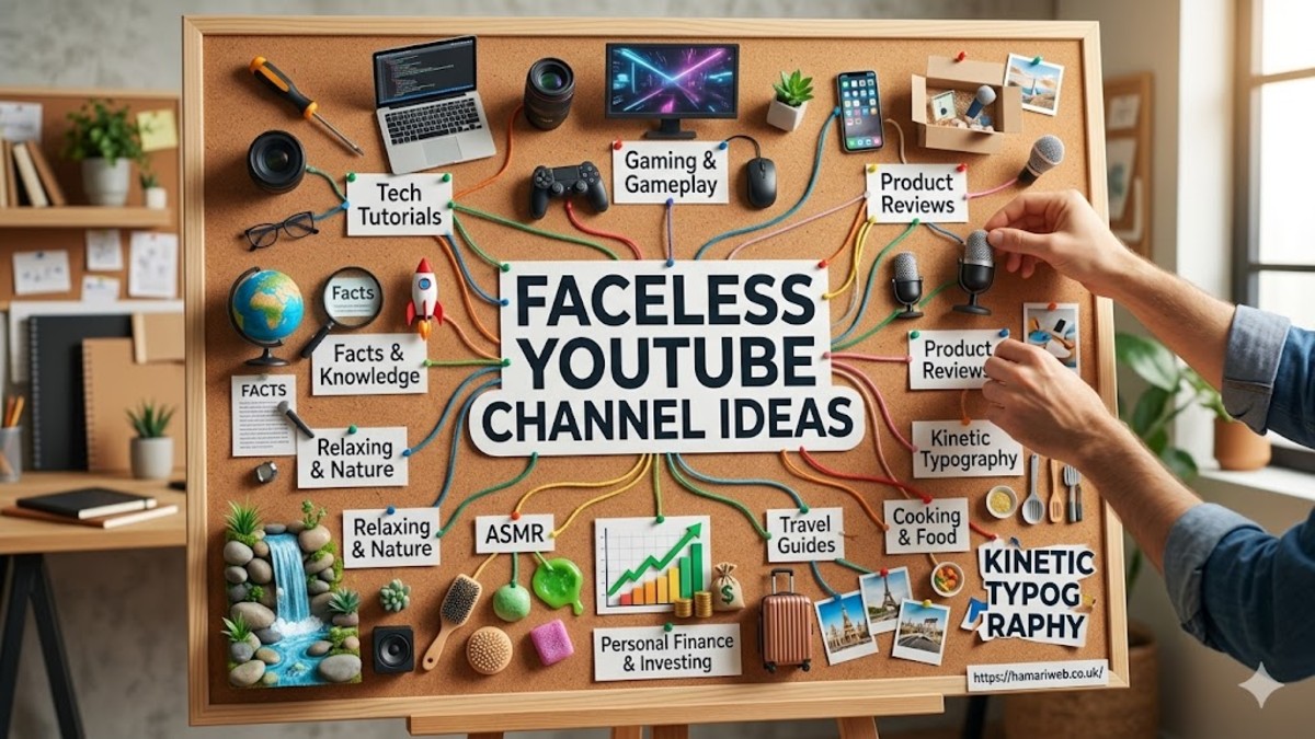 Faceless YouTube Channel Ideas