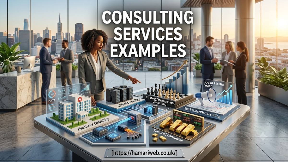 Consulting Services Examples