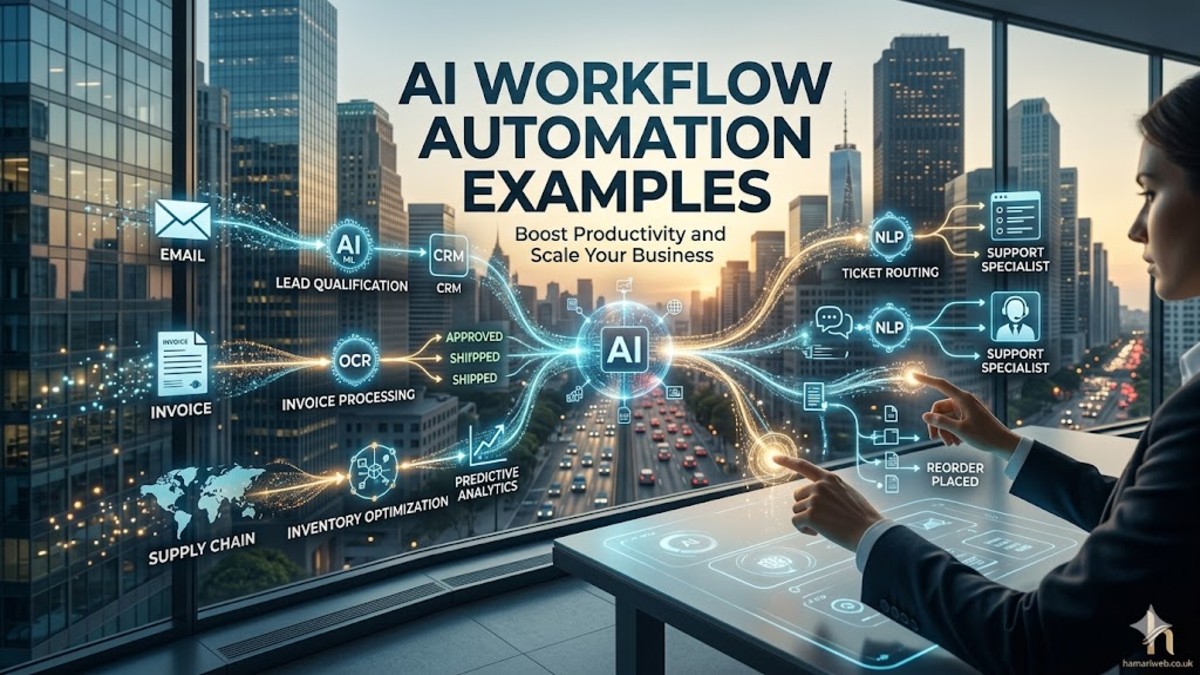AI Workflow Automation Examples: Practical Business Uses in 2026 41 AI Workflow Automation Examples