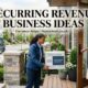 Recurring Revenue Business Ideas