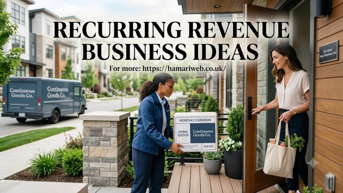 Recurring Revenue Business Ideas
