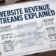 Display Ads vs Affiliate Marketing