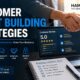 Customer Trust Building Strategies