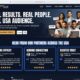 Customer Testimonial Strategy