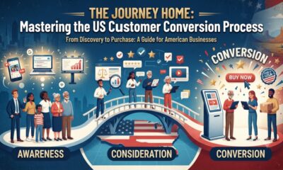 Customer Conversion Process