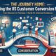 Customer Conversion Process