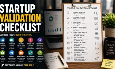 Startup Validation Checklist