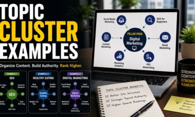 Topic Cluster Examples