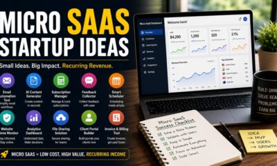 Micro SaaS Startup Ideas
