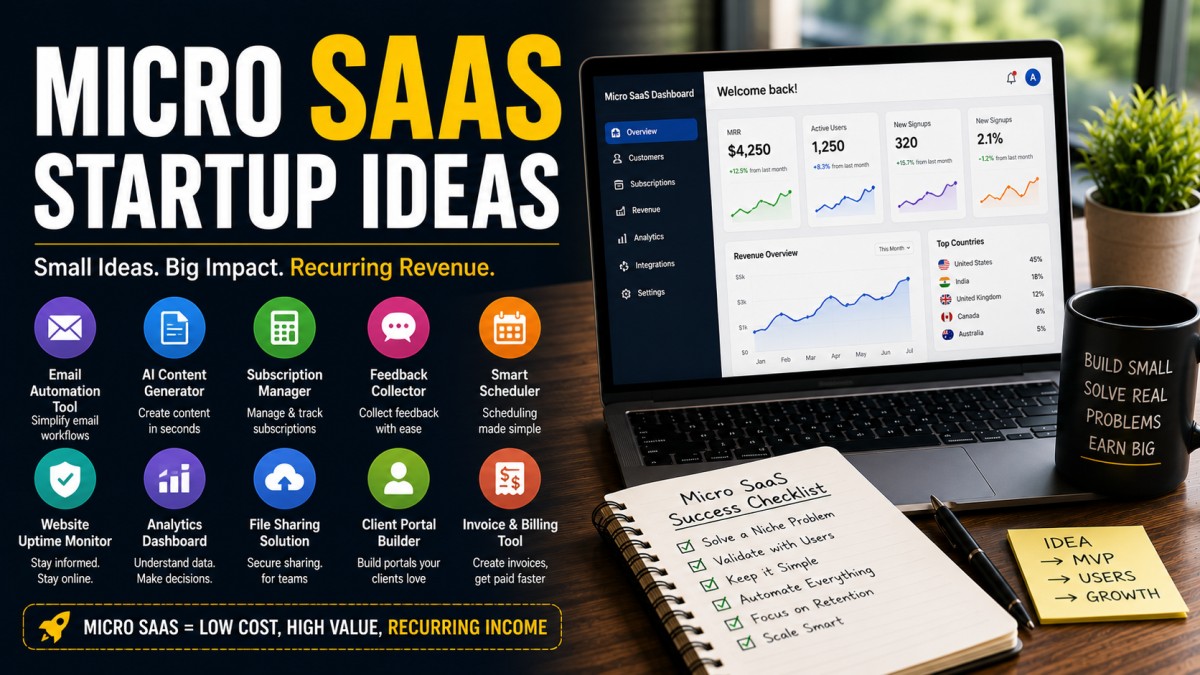 Micro SaaS Startup Ideas
