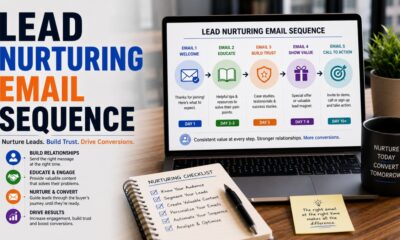 Lead Nurturing Email Sequence