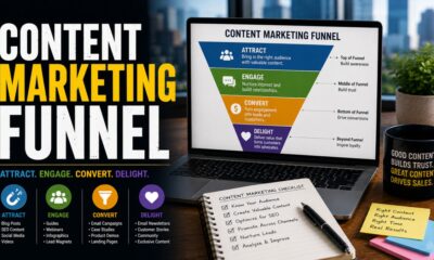 Content Marketing Funnel