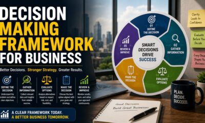 Decision Making Framework for Business