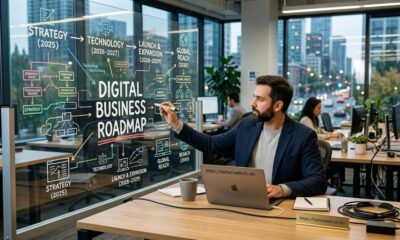 Digital Business Roadmap