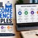 Email Welcome Sequence Examples