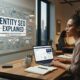 Entity SEO Explained